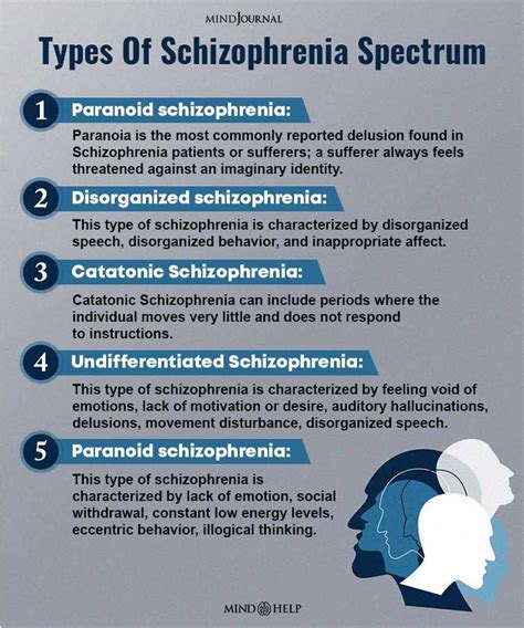 Schizophrenia Diagnosis And Treatment Types Of Therapy And Antipsychotic Medication Artofit