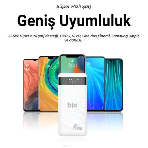 Bix 20000mah 45w 2 Usb Ve Type C Hızlı Şarj Destekli Led Göstergeli Powerbank Beyaz