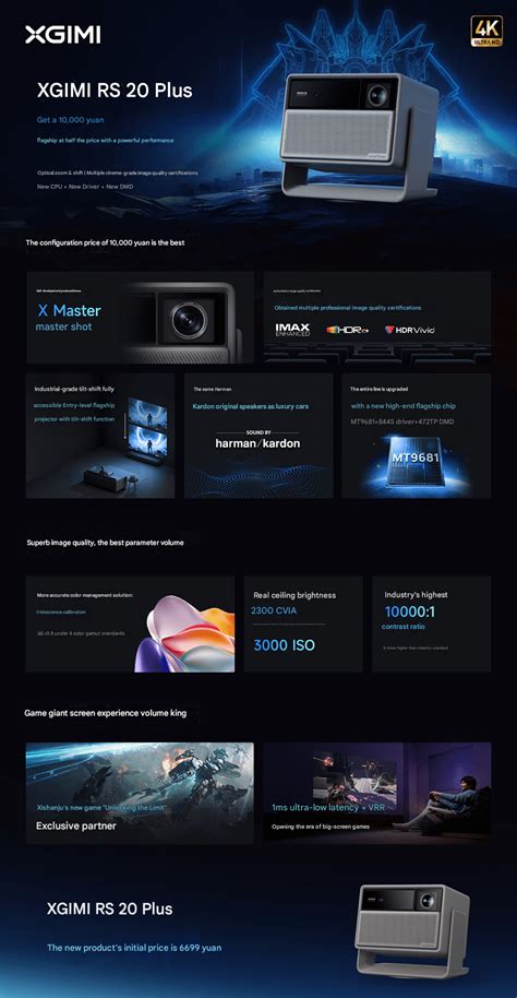 XGIMI RS 20 Series | AVS Forum