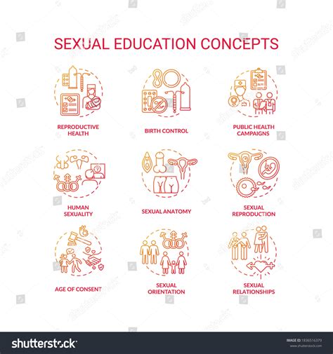 Sexual Education Concept Icons Set Human Stock Vector Royalty Free 1836516379 Shutterstock