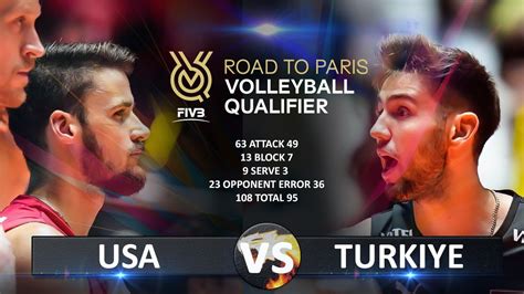 USA Vs Turkiye Volleyball Olympic QT 2023 YouTube