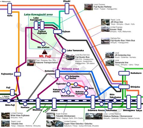 Fuji Hakone Access Guide By Train And Bus From Both Tokyo And Osaka