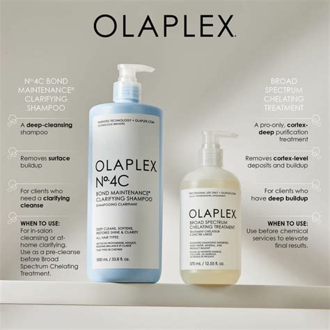 Your Guide To The New OLAPLEX Broad Spectrum Chelating Treatment