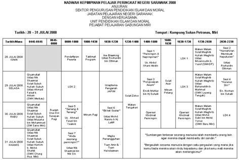 Contoh Jadual Belajar Pelajar Cemerlang Spm Jadual Harian Pelajar
