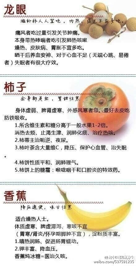 27種常見水果的養顏功效和食用禁忌 每日頭條