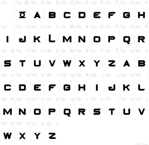 GREEN LANTERN MOVIE font | Fonts2u.com