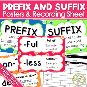 Prefixes And Suffixes Posters Worksheet Affixes Word Work Activities