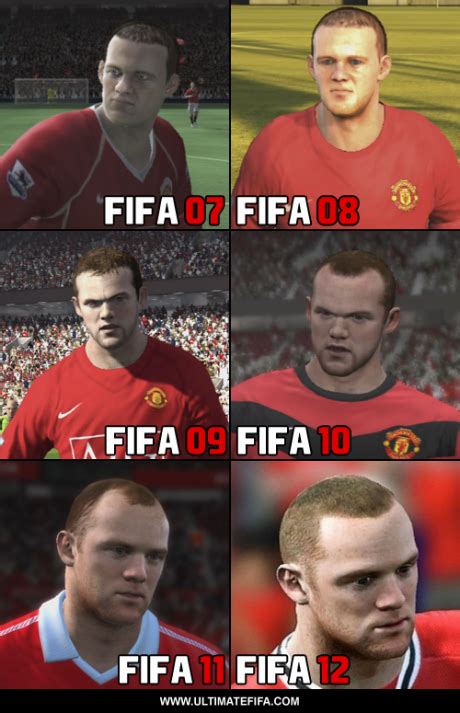 Fifa Series Graphics Comparison Ultimatefifa