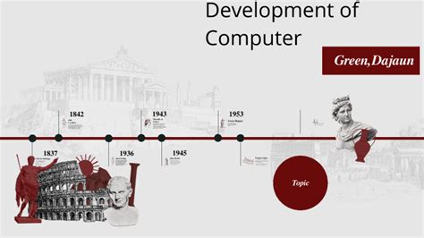 Development of Computer Timeline by dajaun green on Prezi