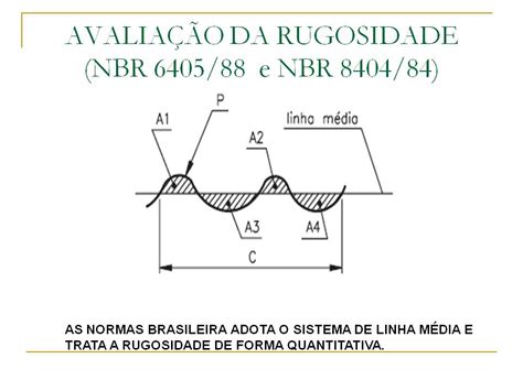 CTT ESPECIALIZAÇÃO EM DESENHO TÉCNICO CTT SIMBOLOGIA DE USINAGEM