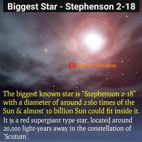 All About the Biggest Star Stephenson 2-18 {2025}