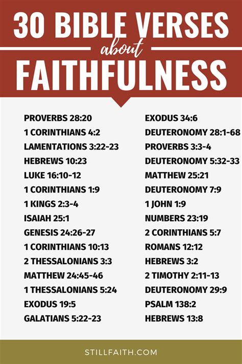 100 Bible Verses About Faithfulness Kjv