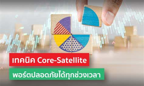 เทคนิค Core Satellite พอร์ตปลอดภัยได้ทุกช่วงเวลา หลักทรัพย์จัดการกองทุนกสิกรไทย