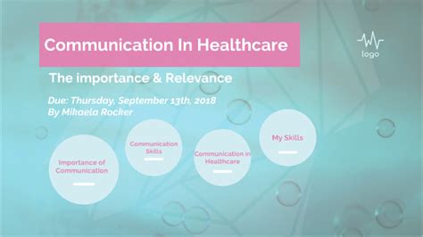 Importance Of Communication In Healthcare By Mikaela Rocker On Prezi