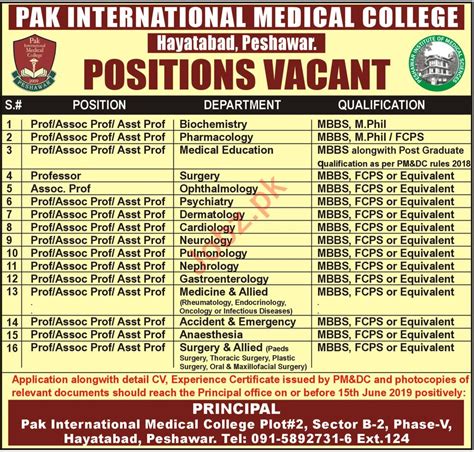 Pak International Medical College Teaching Jobs 2019 2023 Job