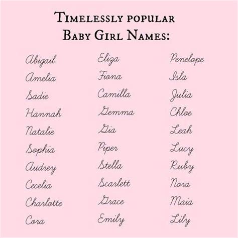Beautiful Girls Names Canvas Factory