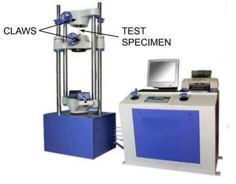 Stress Strain Curve Strength Of Materials Smlease Design