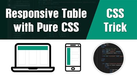 2022 Css Tricks How To Create Responsive Table Using Pure Css And