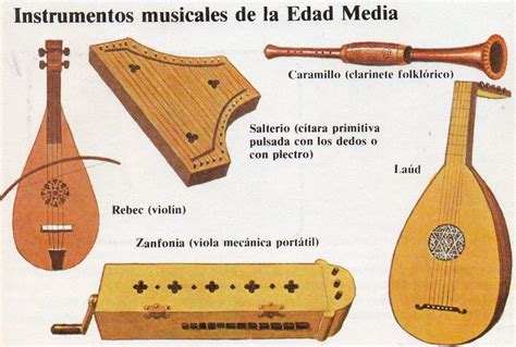 Los INSTRUMENTOS musicales de la EDAD MEDIA más importantes - ¡RESUMEN!