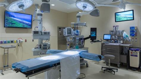 U S Ambulatory Surgery Center Market Detailed In New Research