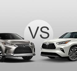 2021 Toyota Highlander Vs Lexus RX Which Is Better