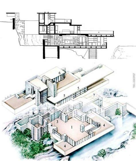 Falling Water Render Pinterest Falling Waters Water And Lloyd Wright