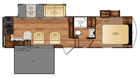 Forest River Wildcat 5th Wheel Floor Plans Floorplans Click