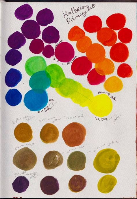 Holbein Artists Gouache Primary Mixing Set