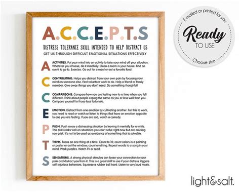 ACCEPTS DBT Poster Mental Health Poster Therapy Poster Etsy Finland