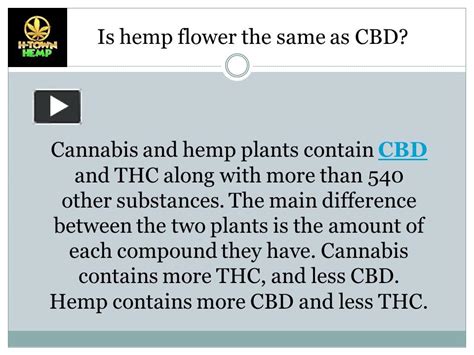 Ppt Is Hemp Flower The Same As Cbd Powerpoint Presentation Free To