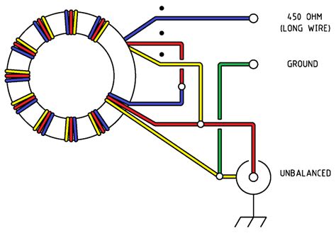 Rons Radio Corner Balun For Long Wire Antenna