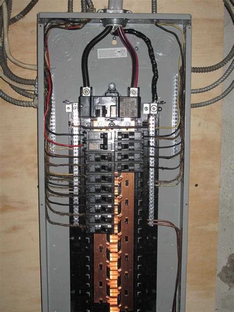 Efficient Wiring Solutions For A 200 Amp Service Panel Wiremystique