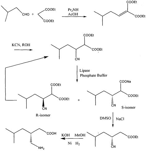 Wo A Improved Synthesis Of Optically Pure S Cyano