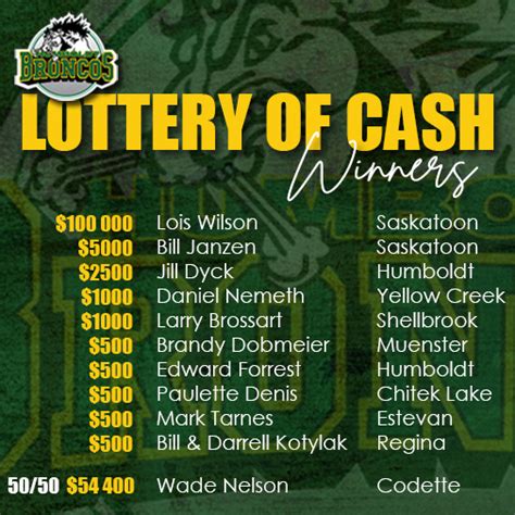 Lottery Of Cash 2021 Winners Humboldt Broncos