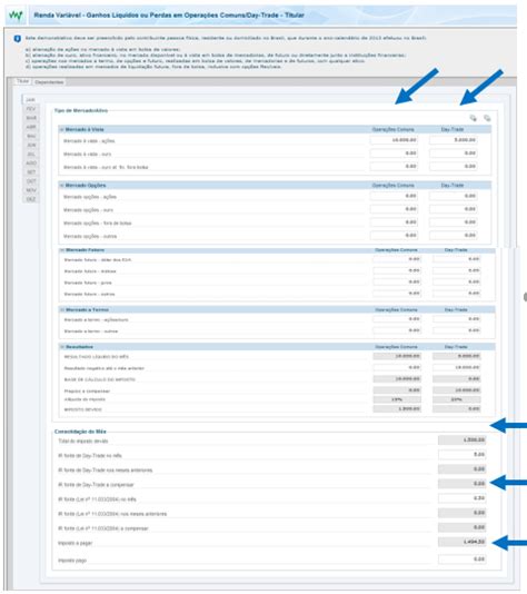 Day Trade No Imposto De Renda Como Declarar Análises E