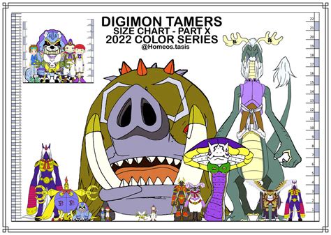 Part 10 Digimon Tamers Devas By Homeosttasis On Deviantart