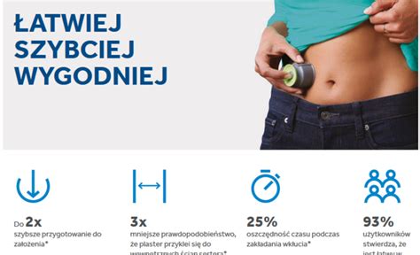 Produkty | Medtronic Diabetes Polska