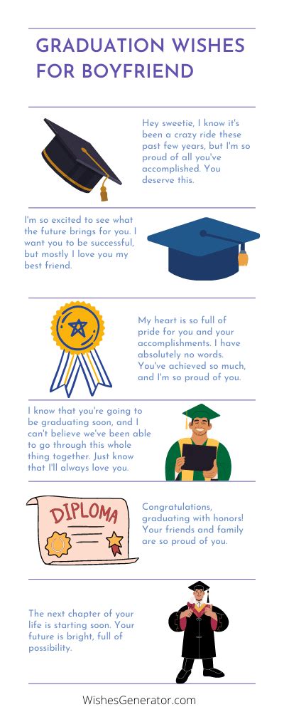 Graduation Wishes For Boyfriend Graduation Wishes Quotes Graduation