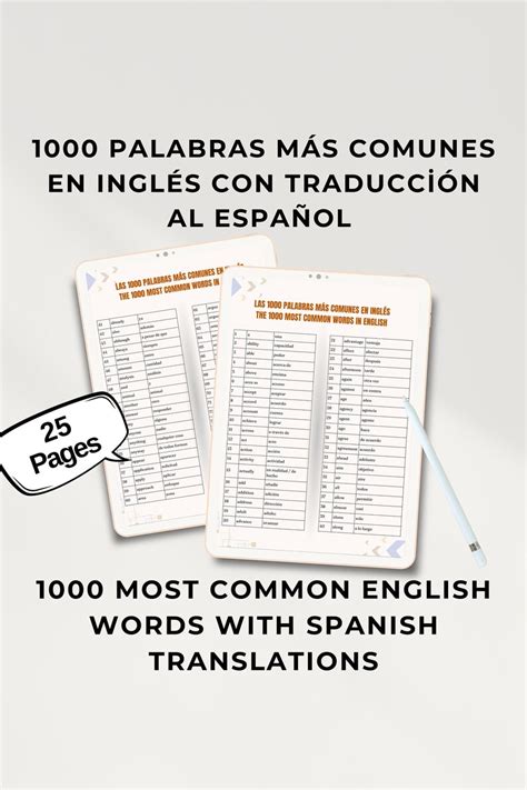 Most Common English Words With Spanish Translations Palabras