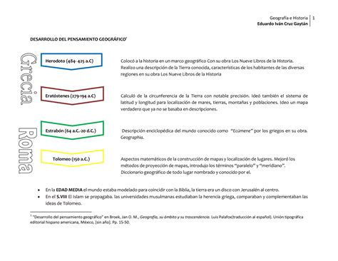 Linea Del Tiempo Del Progreso Geografico Ppt