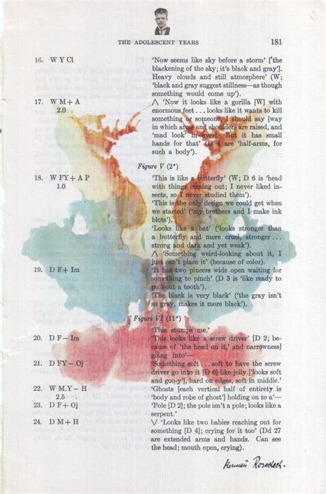 10 Prints Doctor Psychology Psychiatry Hermann Rorschach Etsy