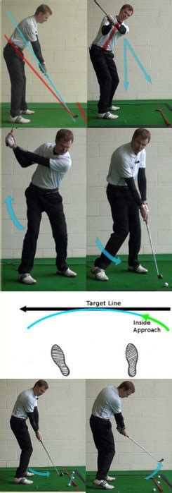 How to Correct a Flat Golf Swing