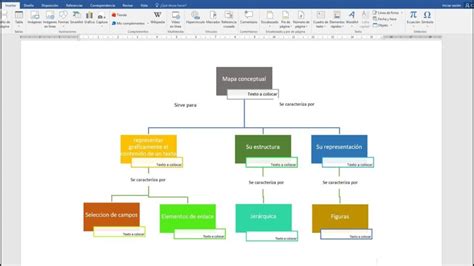 Cómo hacer un esquema en Word