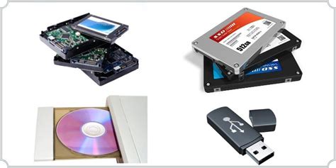 Computer Storage devices. Definition of computer storage device | by ...