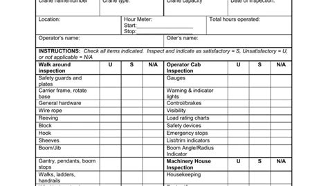 Crane Daily Inspection Checklist Pdf Form Formspal