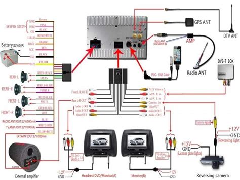 The Ultimate Guide To Maestro Ch Wiring Diagrams Everything You Need