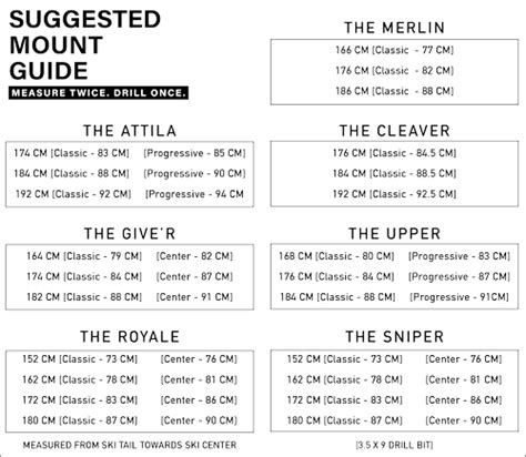 2023 MOUNTING INFO — SURFACE SKIS