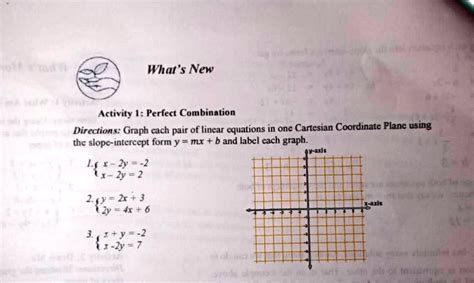 Solved What S New Activity Perfect Combination Directions Graph