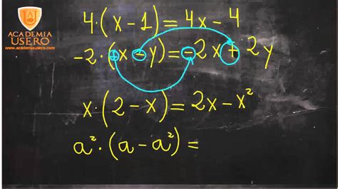 Producto De Monomios Por Polinomios Matemáticas 1º Eso Academia Usero