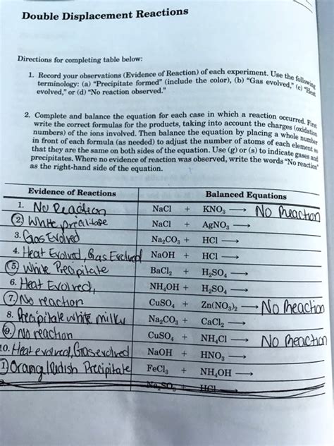 Solved Double Displacement Reactions Directions For Completing Table